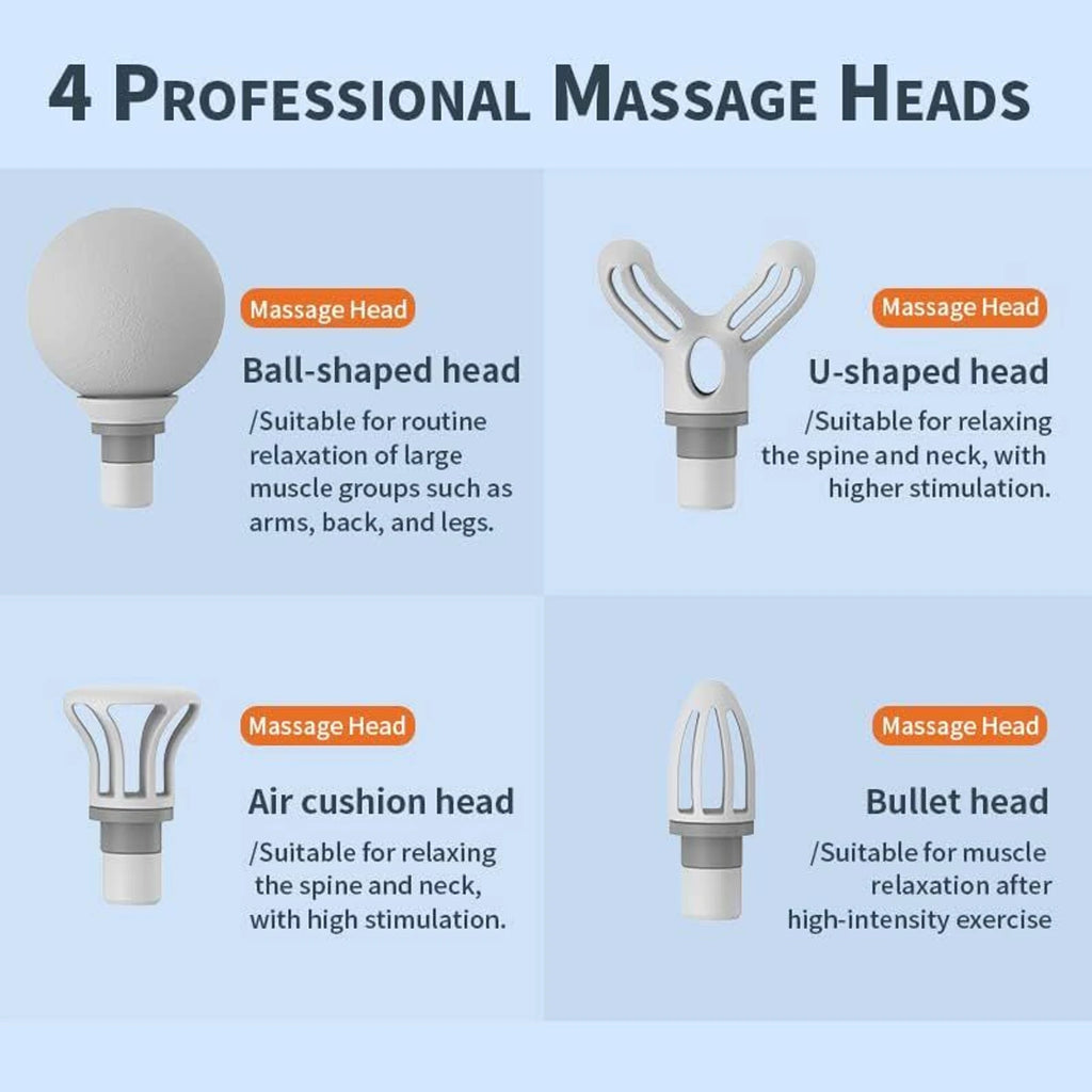 Deep Tissue Massage Gun for Full Body Relaxation