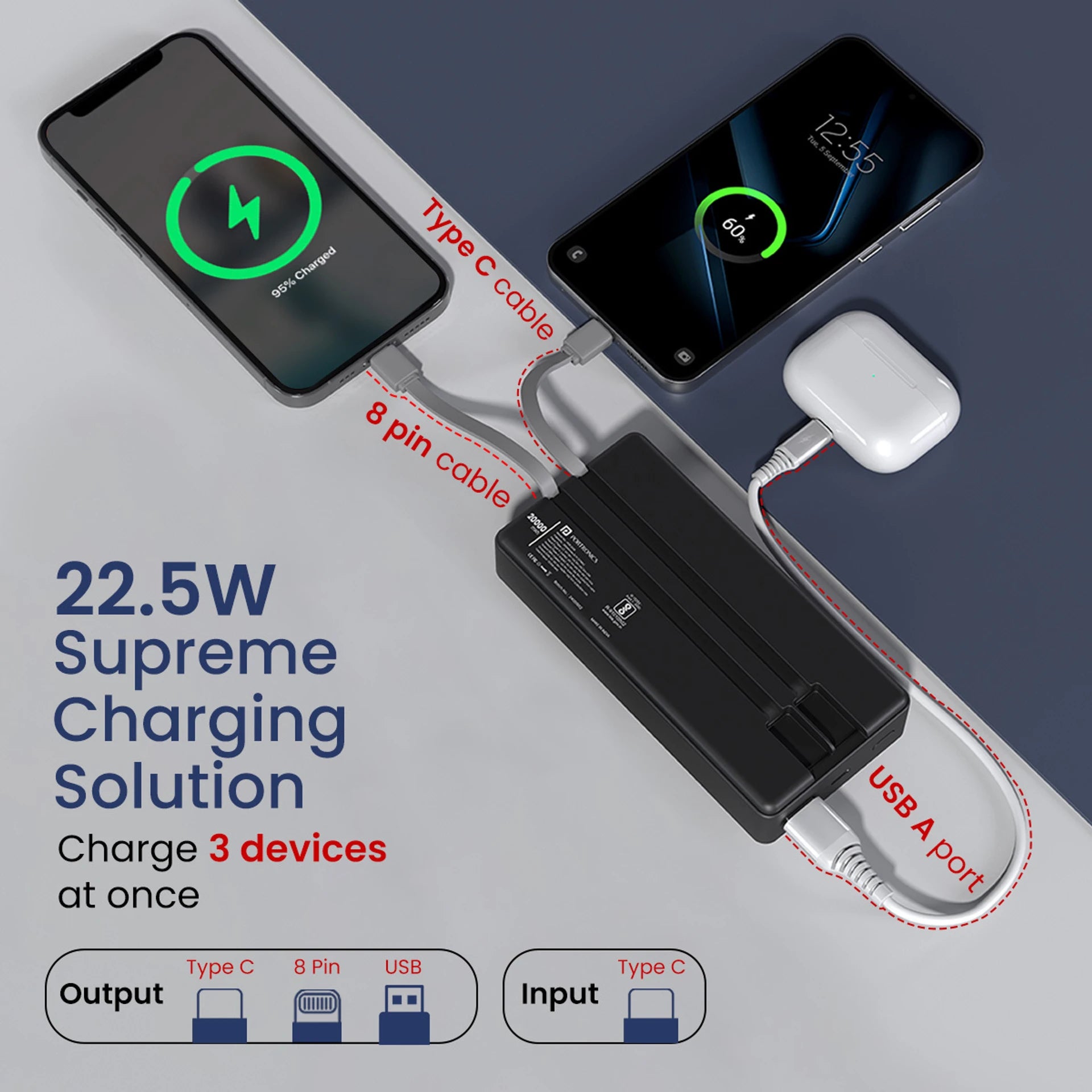 Portronics Luxell Bind 20K Power Bank (Black)