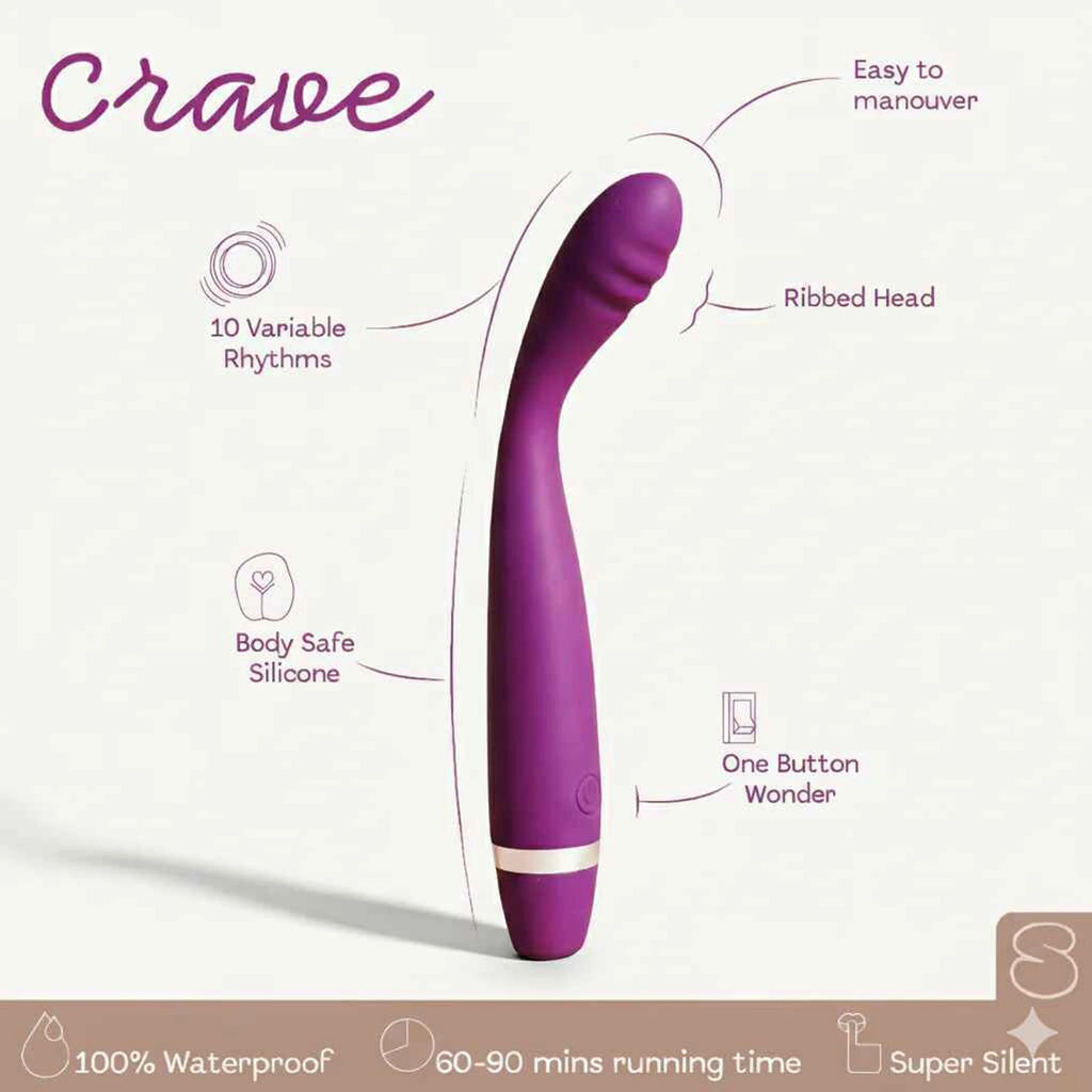 Personal Wellness Massager for Women – 10 Modes, Waterproof & Quiet Motor