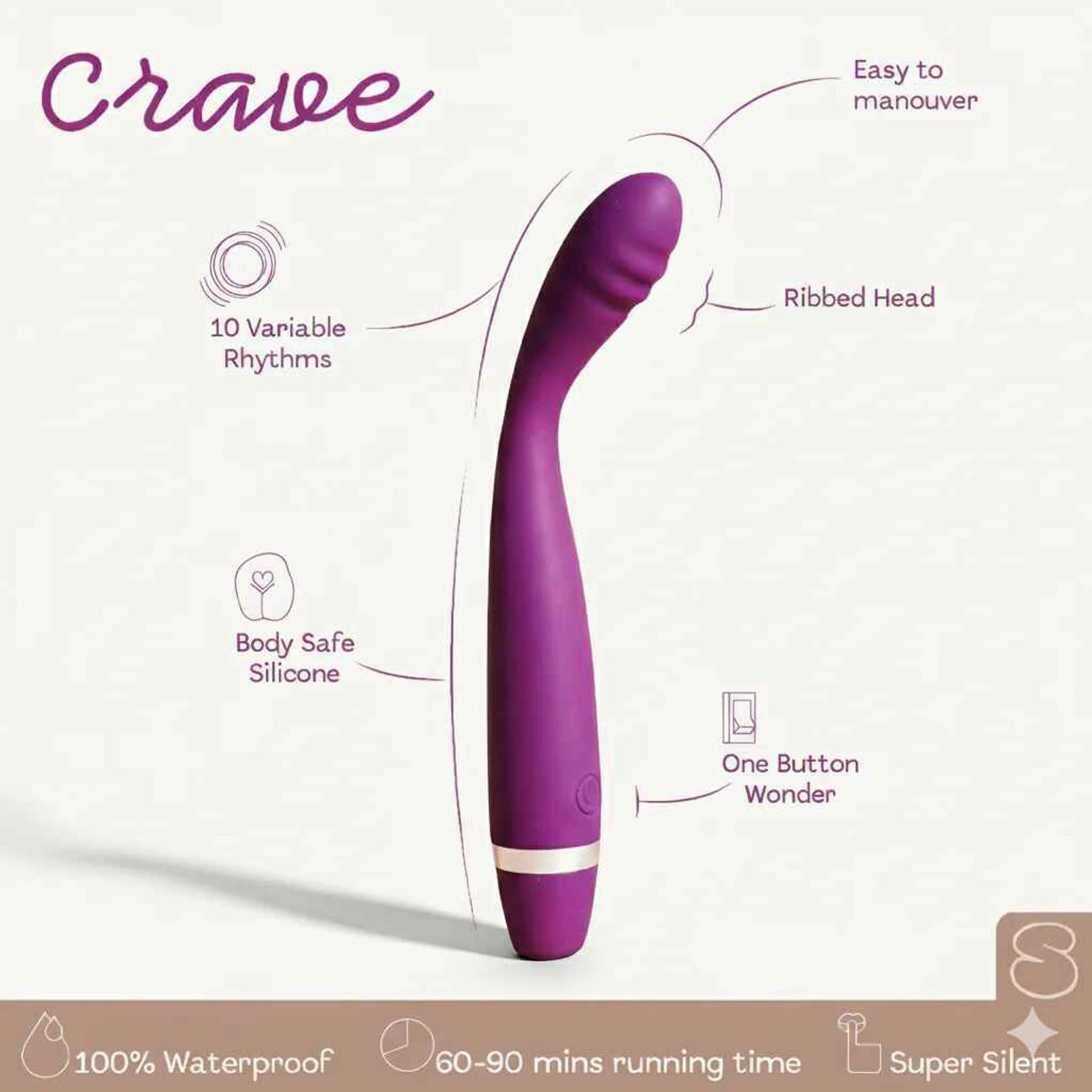 Personal Wellness Massager for Women – 10 Modes, Waterproof & Quiet Motor